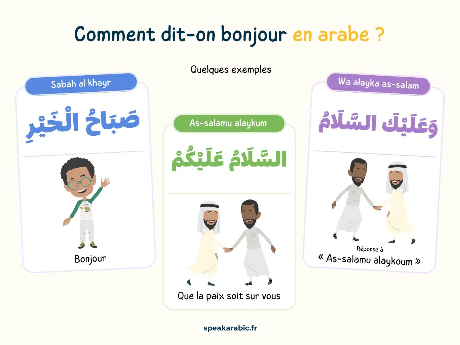 Bonjour en arabe