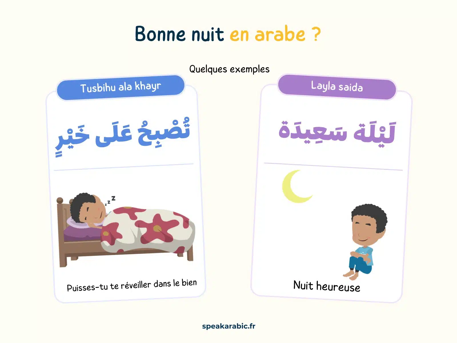Bonne nuit en arabe