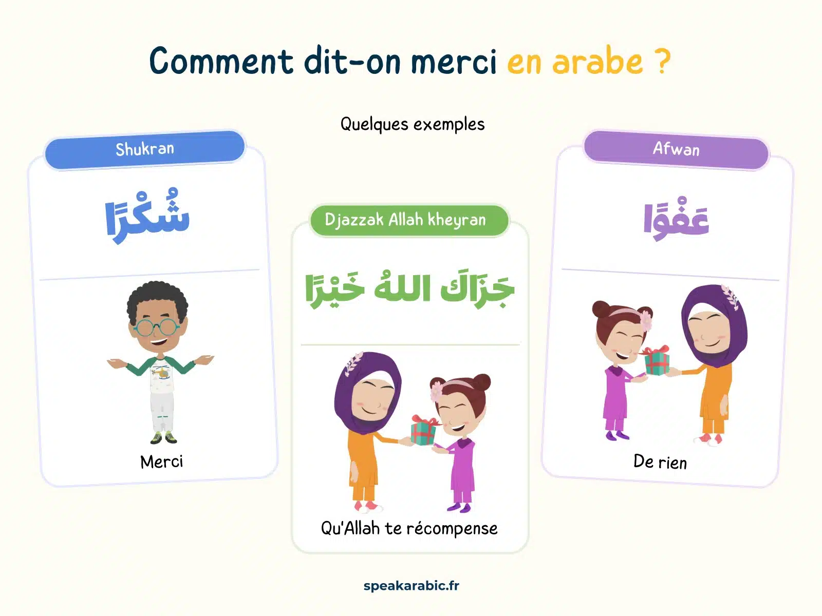 Merci en arabe