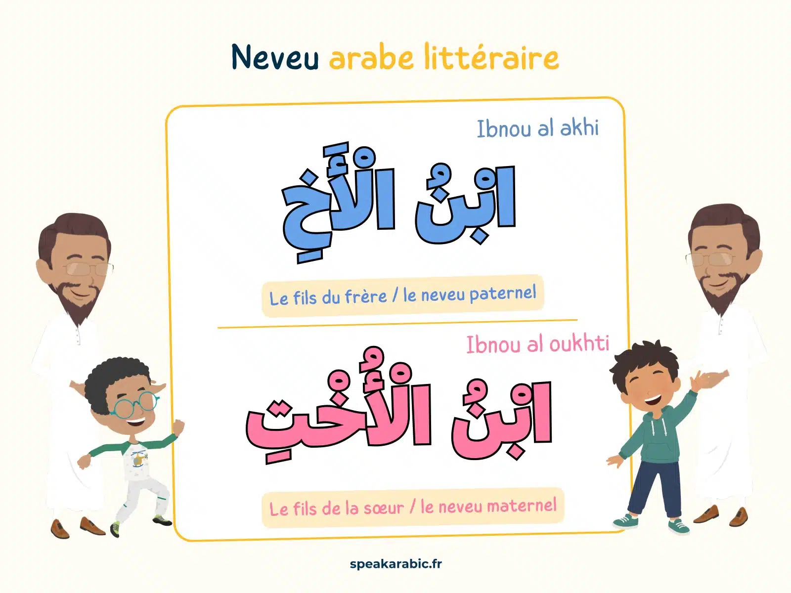 Le neveu en arabe littéraire