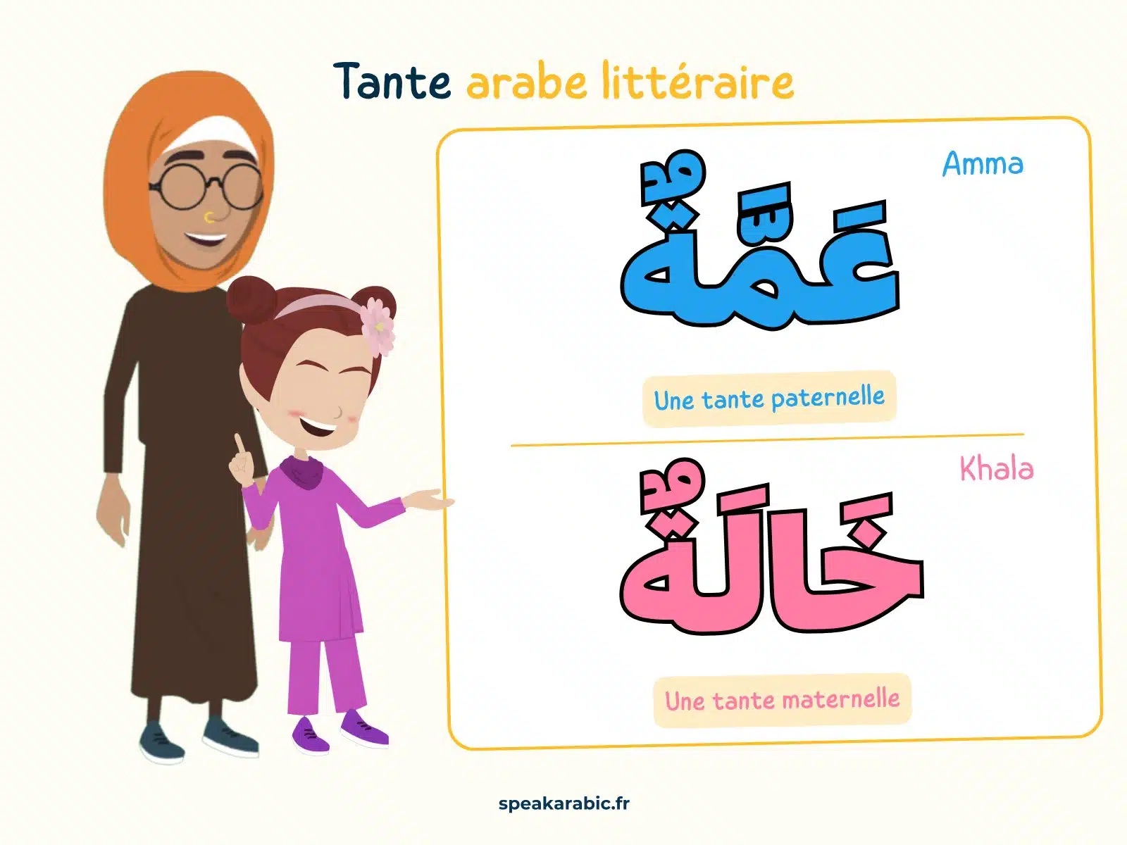 Comment dit-on tante en arabe ?
